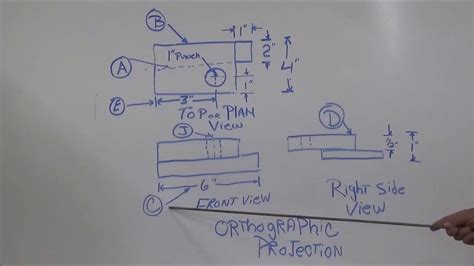 metal fabrication blueprints for beginners|blueprint reading for welding.